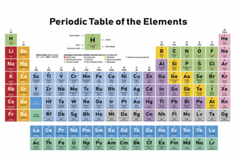 Breakthrough study reveals first large-scale subsurface energy resources discovery in the Dominican Republic